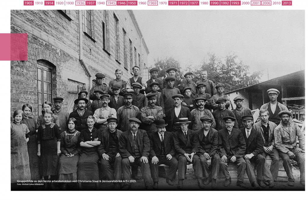 Gruppebilde av den første arbeidsstokken ved Christiania Staal & Jernvarefabrikk A/S, senere TrioVing og VingCard