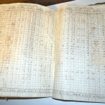 Lønningsbok fra år 1781. Foto: Bjørn Padøy